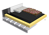 Découvrez les mille et un objets BIM de SIPLAST disponible sur son site internet !