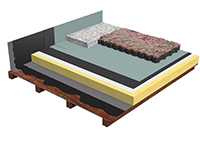 Découvrez les mille et un objets BIM de SIPLAST disponible sur son site internet !